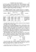 giornale/TO00191180/1894/unico/00000045