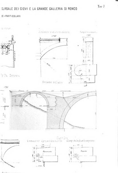 Il politecnico-Giornale dell'ingegnere architetto civile ed industriale