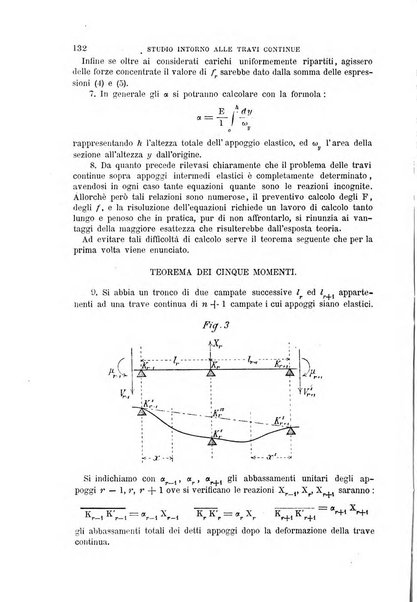 Il politecnico-Giornale dell'ingegnere architetto civile ed industriale