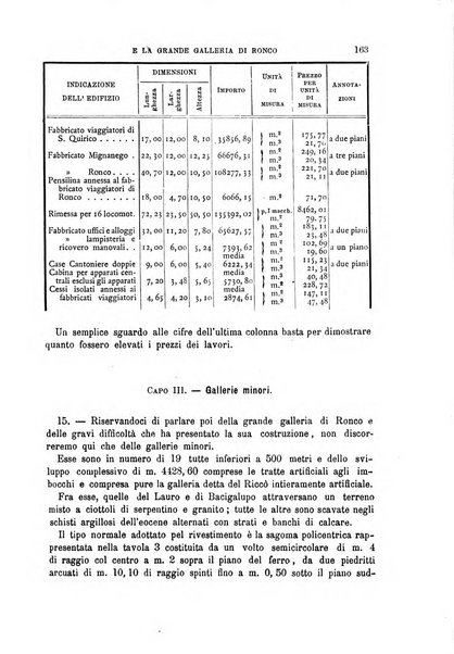 Il politecnico-Giornale dell'ingegnere architetto civile ed industriale