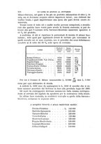 giornale/TO00191180/1894/unico/00000282