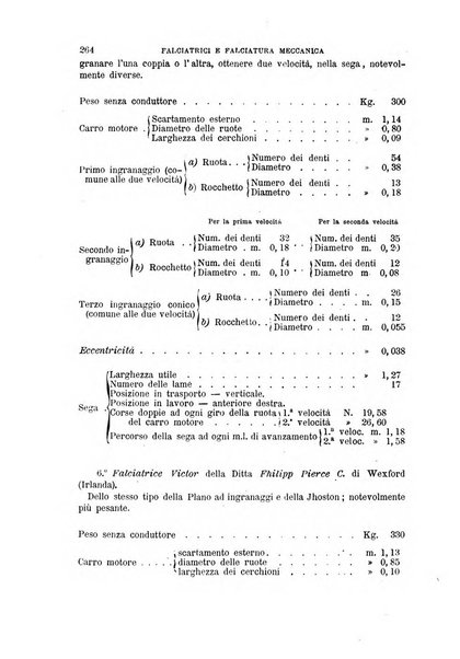 Il politecnico-Giornale dell'ingegnere architetto civile ed industriale