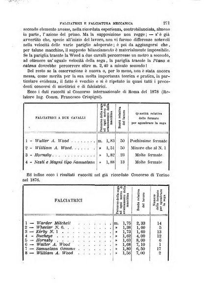 Il politecnico-Giornale dell'ingegnere architetto civile ed industriale