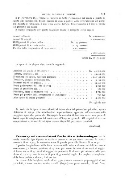 Il politecnico-Giornale dell'ingegnere architetto civile ed industriale