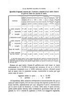 giornale/TO00191180/1895/unico/00000033