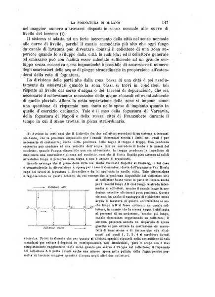 Il politecnico-Giornale dell'ingegnere architetto civile ed industriale