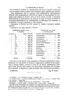 giornale/TO00191180/1895/unico/00000169