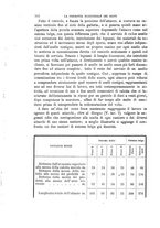 giornale/TO00191180/1895/unico/00000180