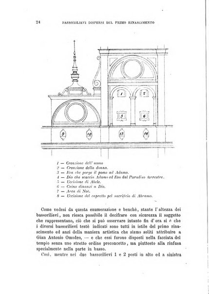 Il politecnico-Giornale dell'ingegnere architetto civile ed industriale