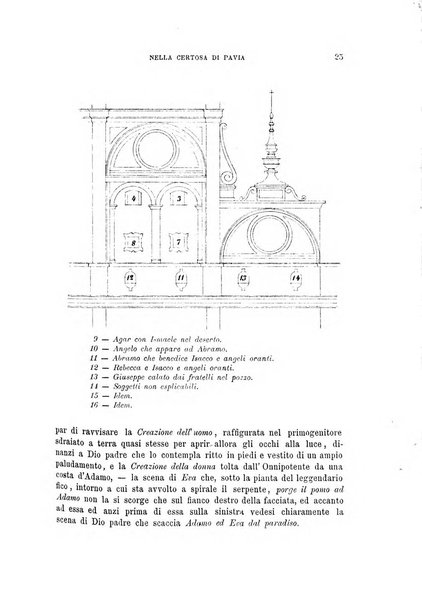 Il politecnico-Giornale dell'ingegnere architetto civile ed industriale