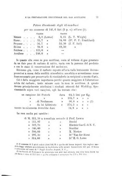 Il politecnico-Giornale dell'ingegnere architetto civile ed industriale