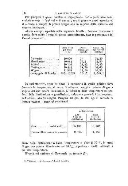 Il politecnico-Giornale dell'ingegnere architetto civile ed industriale