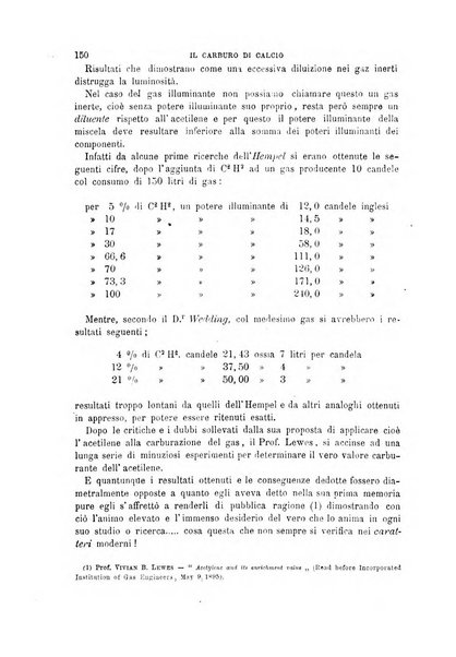 Il politecnico-Giornale dell'ingegnere architetto civile ed industriale