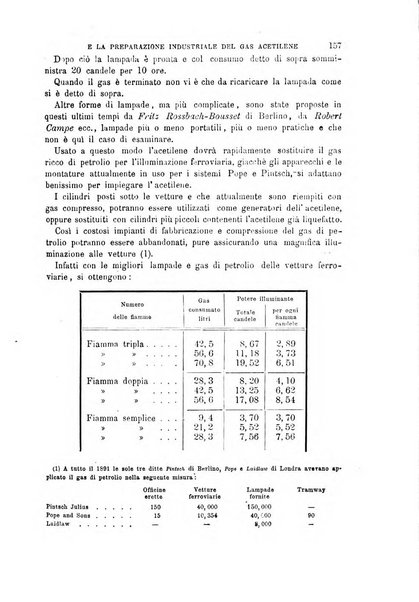 Il politecnico-Giornale dell'ingegnere architetto civile ed industriale