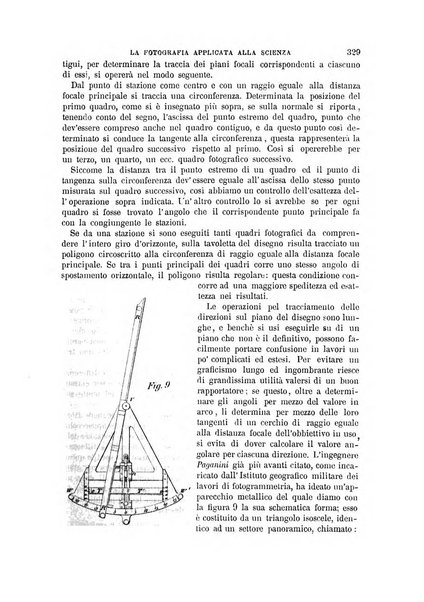 Il politecnico-Giornale dell'ingegnere architetto civile ed industriale