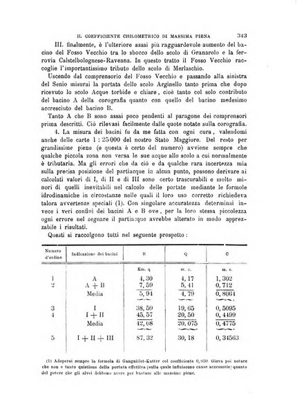 Il politecnico-Giornale dell'ingegnere architetto civile ed industriale