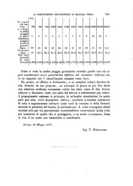 Il politecnico-Giornale dell'ingegnere architetto civile ed industriale