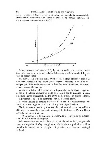 Il politecnico-Giornale dell'ingegnere architetto civile ed industriale