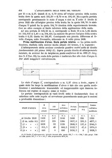 Il politecnico-Giornale dell'ingegnere architetto civile ed industriale