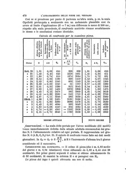 Il politecnico-Giornale dell'ingegnere architetto civile ed industriale