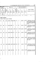 giornale/TO00191180/1896/unico/00000545