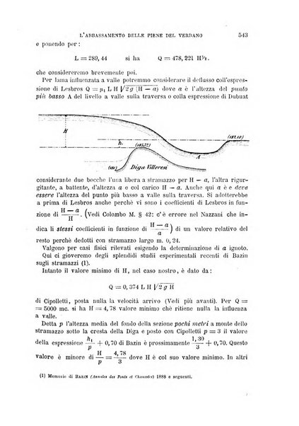 Il politecnico-Giornale dell'ingegnere architetto civile ed industriale