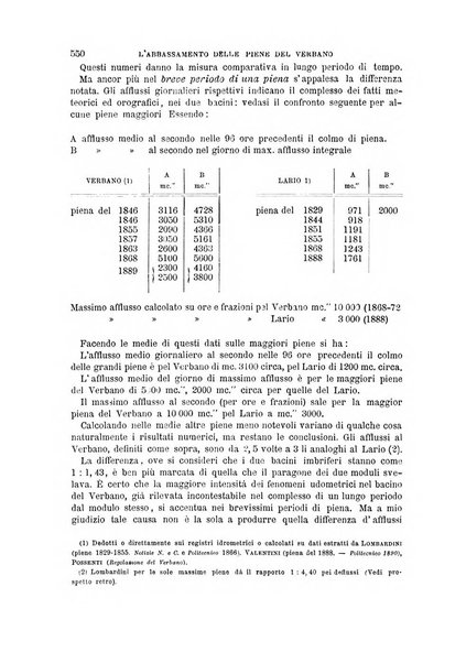 Il politecnico-Giornale dell'ingegnere architetto civile ed industriale