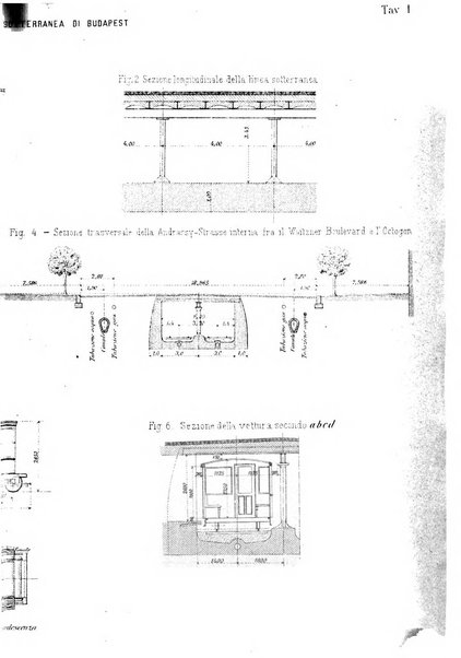 Il politecnico-Giornale dell'ingegnere architetto civile ed industriale