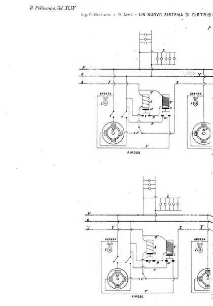 Il politecnico-Giornale dell'ingegnere architetto civile ed industriale