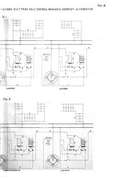 Il politecnico-Giornale dell'ingegnere architetto civile ed industriale