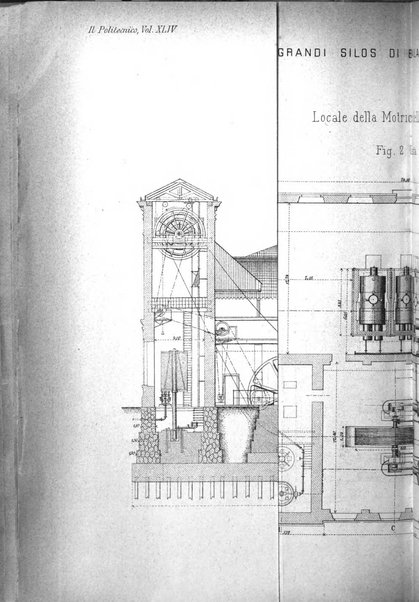 Il politecnico-Giornale dell'ingegnere architetto civile ed industriale