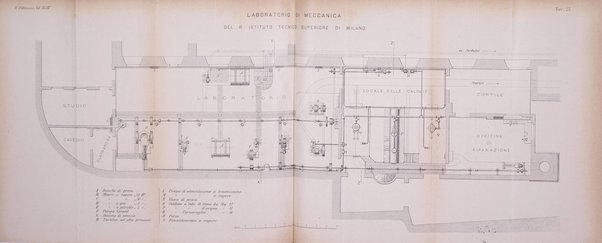 Il politecnico-Giornale dell'ingegnere architetto civile ed industriale