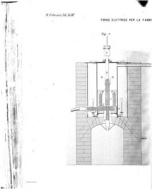 Il politecnico-Giornale dell'ingegnere architetto civile ed industriale