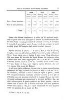 giornale/TO00191180/1897/unico/00000087