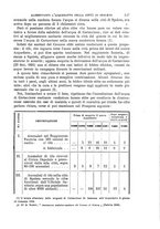 giornale/TO00191180/1897/unico/00000165