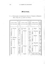 giornale/TO00191180/1897/unico/00000168