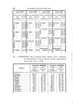 giornale/TO00191180/1897/unico/00000172