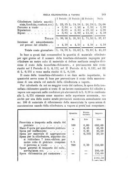 Il politecnico-Giornale dell'ingegnere architetto civile ed industriale