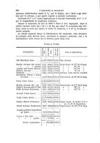 giornale/TO00191180/1897/unico/00000330