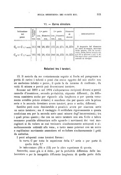 Il politecnico-Giornale dell'ingegnere architetto civile ed industriale