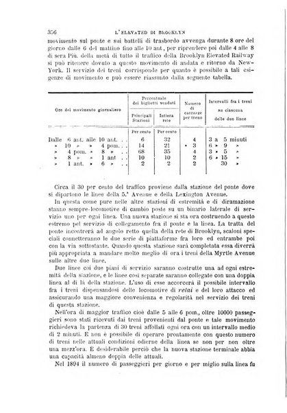 Il politecnico-Giornale dell'ingegnere architetto civile ed industriale