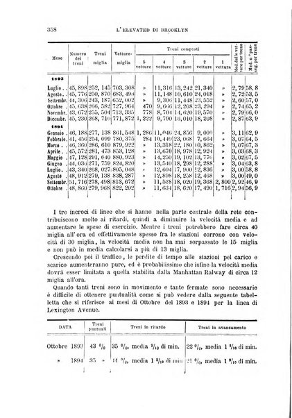 Il politecnico-Giornale dell'ingegnere architetto civile ed industriale