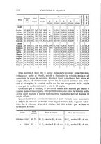 giornale/TO00191180/1897/unico/00000392