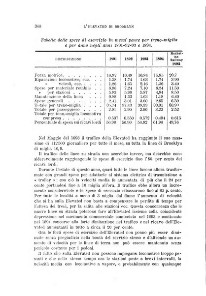 Il politecnico-Giornale dell'ingegnere architetto civile ed industriale