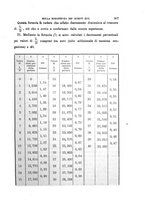 giornale/TO00191180/1897/unico/00000401