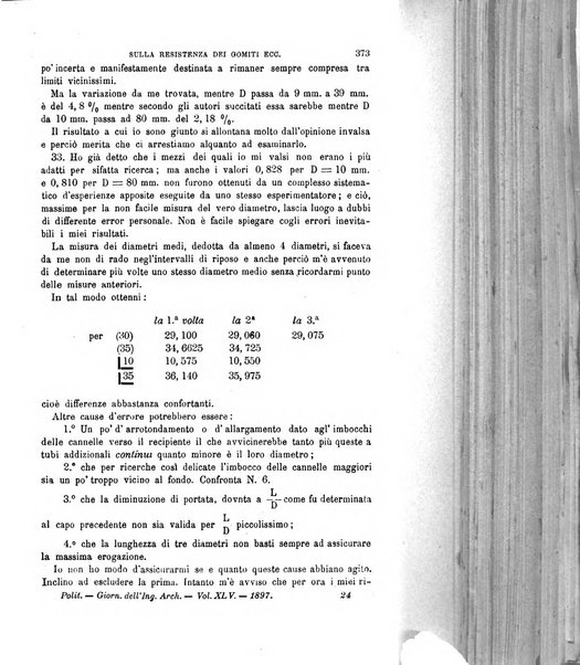 Il politecnico-Giornale dell'ingegnere architetto civile ed industriale