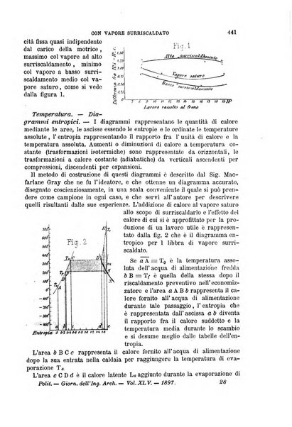 Il politecnico-Giornale dell'ingegnere architetto civile ed industriale