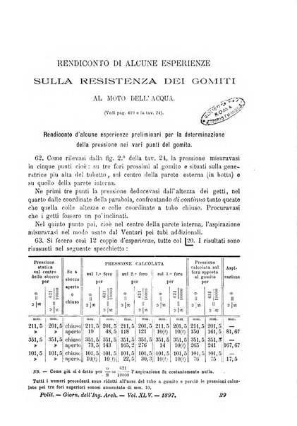 Il politecnico-Giornale dell'ingegnere architetto civile ed industriale