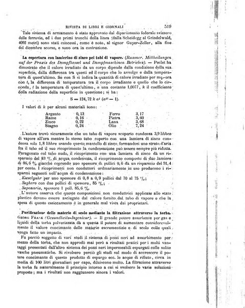 Il politecnico-Giornale dell'ingegnere architetto civile ed industriale