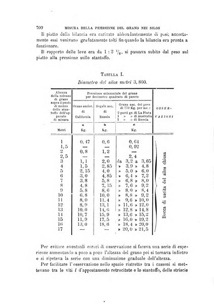 Il politecnico-Giornale dell'ingegnere architetto civile ed industriale